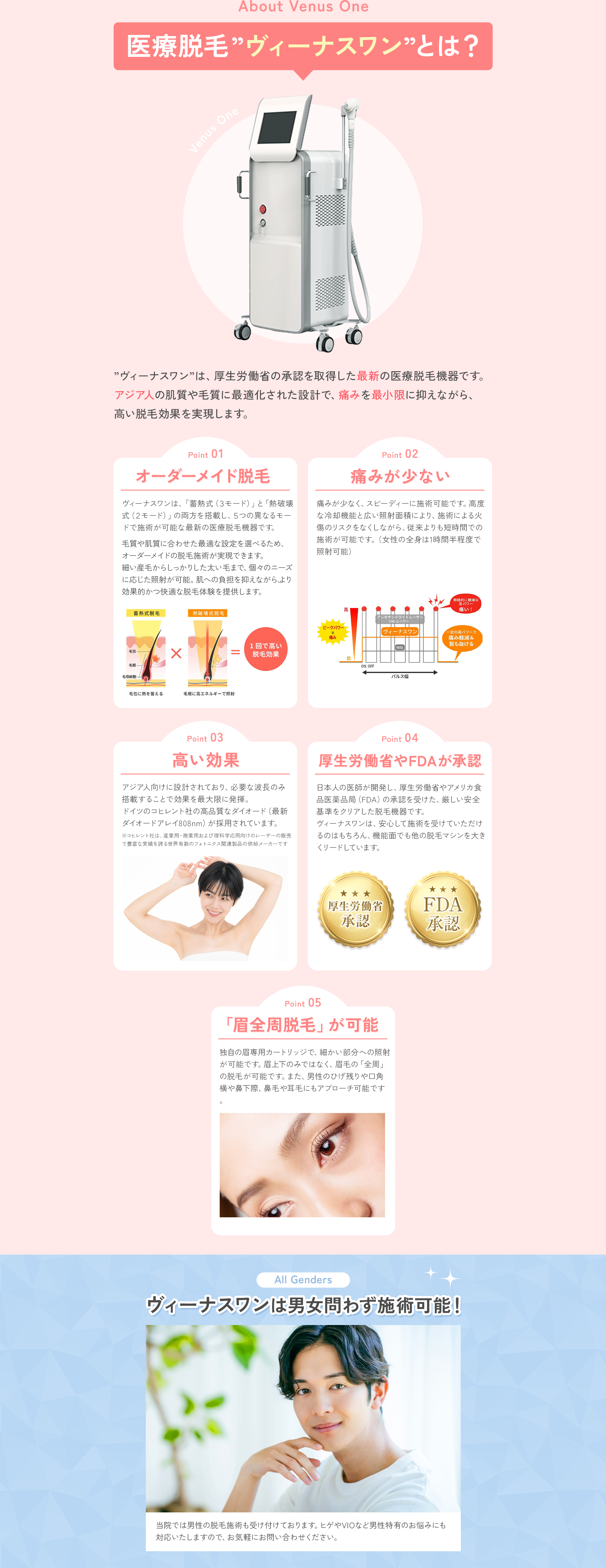 About Venus One 医療脱毛”ヴィーナスワン”とは？ ”ヴィーナスワン”は、厚生労働省の承認を取得した最新の医療脱毛機器です。アジア人の肌質や毛質に最適化された設計で、痛みを最小限に抑えながら、高い脱毛効果を実現します。 Point01 オーダーメイド脱毛 ヴィーナスワンは、「蓄熱式（３モード）」と「熱破壊式（２モード）」の両方を搭載し、５つの異なるモードで施術が可能な最新の医療脱毛機器です。 毛質や肌質に合わせた最適な設定を選べるため、オーダーメイドの脱毛施術が実現できます。細い産毛からしっかりした太い毛まで、個々のニーズに応じた照射が可能。肌への負担を抑えながら、より効果的かつ快適な脱毛体験を提供します。 Point02 痛みが少ない 痛みが少なく、スピーディーに施術可能です。高度な冷却機能と広い照射面積により、施術による火傷のリスクをなくしながら、従来よりも短時間での施術が可能です。（女性の全身は1時間半程度で照射可能） Point03 高い効果 アジア人向けに設計されており、必要な波長のみ搭載することで効果を最大限に発揮。ドイツのコヒレント社の高品質なダイオード（最新ダイオードアレイ808nm）が採用されています。 ※コヒレント社は、産業用・商業用および理科学応用向けのレーザーの販売で豊富な実績を誇る世界有数のフォトニクス関連製品の供給メーカーです Point04 厚生労働省やFDAが承認 日本人の医師が開発し、厚生労働省やアメリカ食品医薬品局（FDA）の承認を受けた、厳しい安全基準をクリアした脱毛機器です。ヴィーナスワンは、安心して施術を受けていただけるのはもちろん、機能面でも他の脱毛マシンを大きくリードしています。 Point05 「眉全周脱毛」が可能 独自の眉専用カートリッジで、細かい部分への照射が可能です。眉上下のみではなく、眉毛の「全周」の脱毛が可能です。また、男性のひげ残りや口角横や鼻下際、鼻毛や耳毛にもアプローチ可能です。