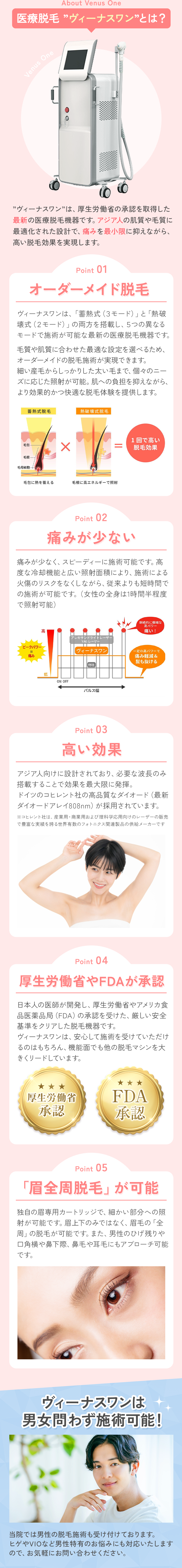About Venus One 医療脱毛”ヴィーナスワン”とは？ ”ヴィーナスワン”は、厚生労働省の承認を取得した最新の医療脱毛機器です。アジア人の肌質や毛質に最適化された設計で、痛みを最小限に抑えながら、高い脱毛効果を実現します。 Point01 オーダーメイド脱毛 ヴィーナスワンは、「蓄熱式（３モード）」と「熱破壊式（２モード）」の両方を搭載し、５つの異なるモードで施術が可能な最新の医療脱毛機器です。 毛質や肌質に合わせた最適な設定を選べるため、オーダーメイドの脱毛施術が実現できます。細い産毛からしっかりした太い毛まで、個々のニーズに応じた照射が可能。肌への負担を抑えながら、より効果的かつ快適な脱毛体験を提供します。 Point02 痛みが少ない 痛みが少なく、スピーディーに施術可能です。高度な冷却機能と広い照射面積により、施術による火傷のリスクをなくしながら、従来よりも短時間での施術が可能です。（女性の全身は1時間半程度で照射可能） Point03 高い効果 アジア人向けに設計されており、必要な波長のみ搭載することで効果を最大限に発揮。ドイツのコヒレント社の高品質なダイオード（最新ダイオードアレイ808nm）が採用されています。 ※コヒレント社は、産業用・商業用および理科学応用向けのレーザーの販売で豊富な実績を誇る世界有数のフォトニクス関連製品の供給メーカーです Point04 厚生労働省やFDAが承認 日本人の医師が開発し、厚生労働省やアメリカ食品医薬品局（FDA）の承認を受けた、厳しい安全基準をクリアした脱毛機器です。ヴィーナスワンは、安心して施術を受けていただけるのはもちろん、機能面でも他の脱毛マシンを大きくリードしています。 Point05 「眉全周脱毛」が可能 独自の眉専用カートリッジで、細かい部分への照射が可能です。眉上下のみではなく、眉毛の「全周」の脱毛が可能です。また、男性のひげ残りや口角横や鼻下際、鼻毛や耳毛にもアプローチ可能です。